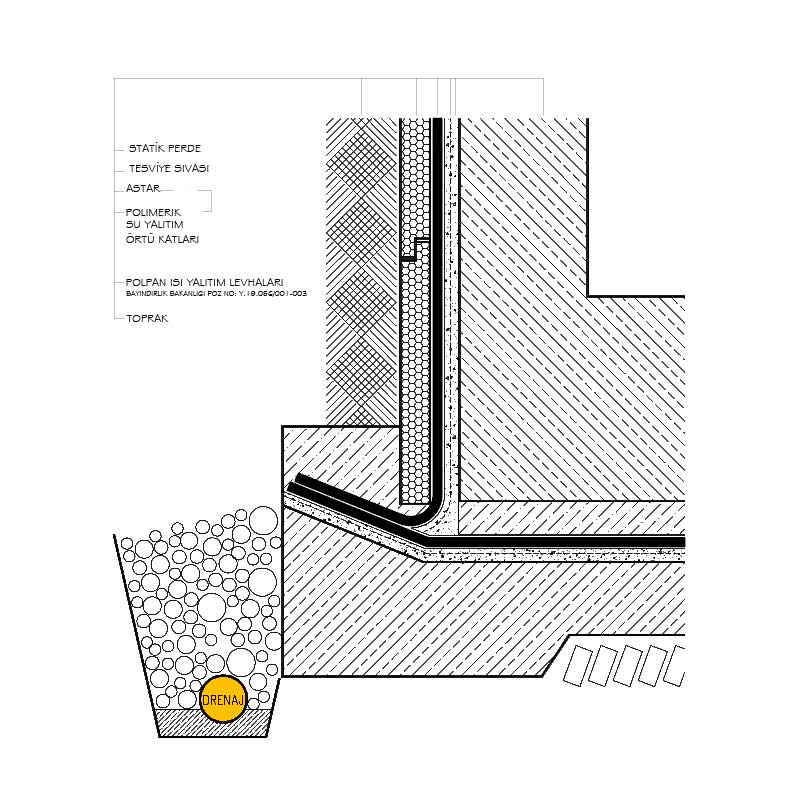 Drenaj detay çizim örneği